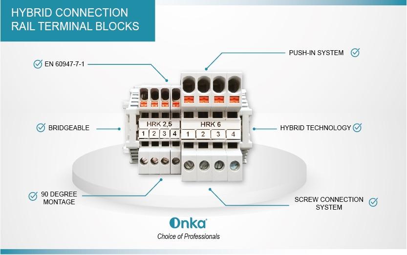 We are excited to announce our new product Hybrid Terminal Blocks as a result of innovative and customer-oriented perspective 