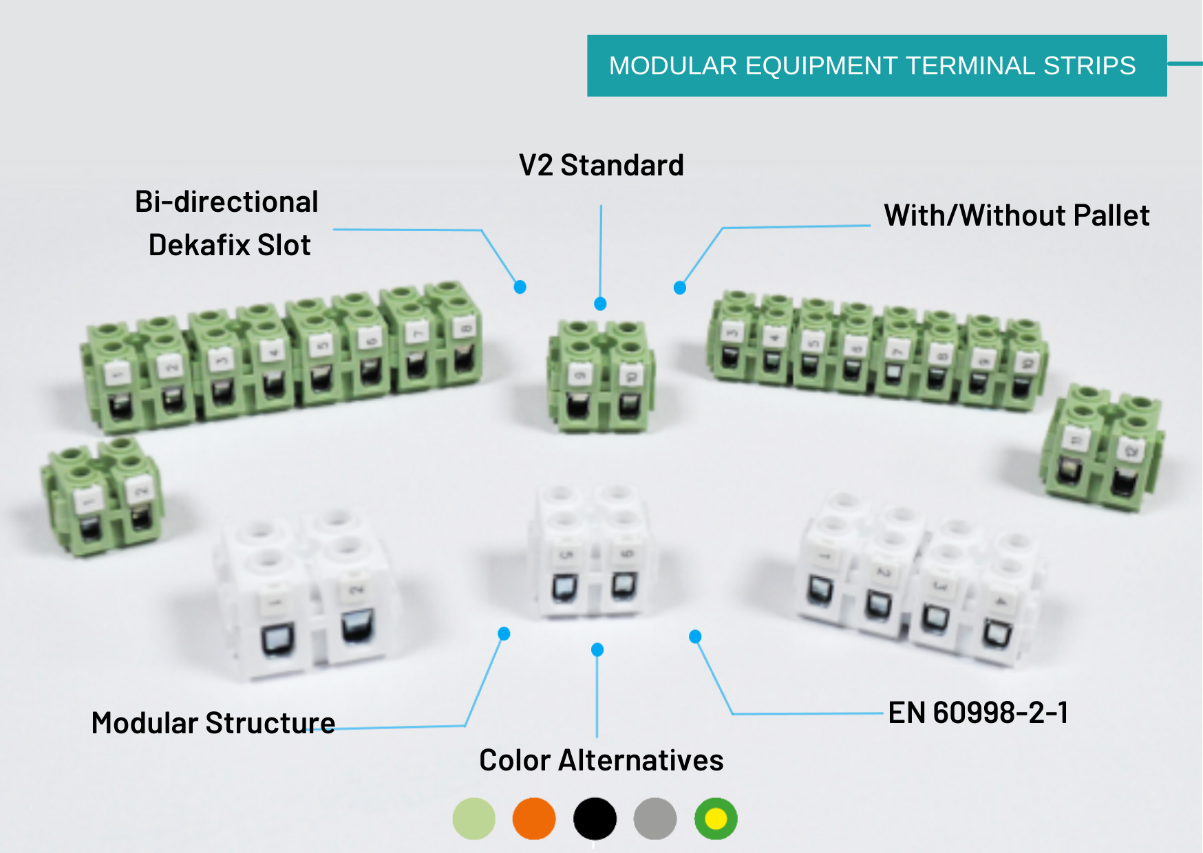 NEW Modular Equipment Terminal Strips 