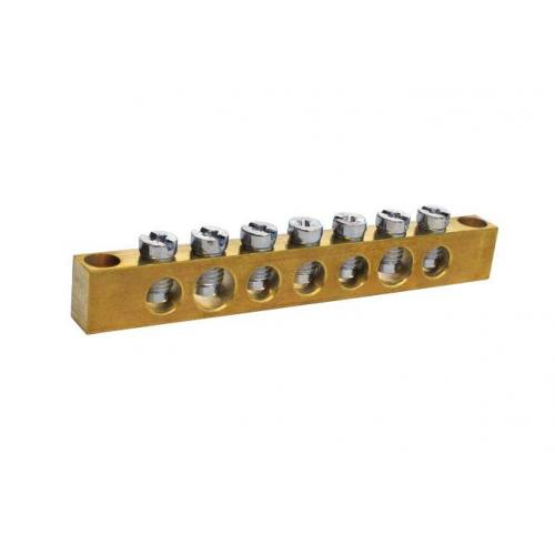 Grounding PANEL CONNECTORS 250A