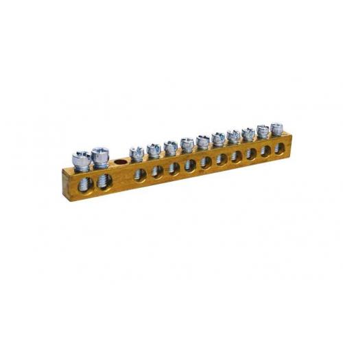 Grounding PANEL CONNECTORS 80A